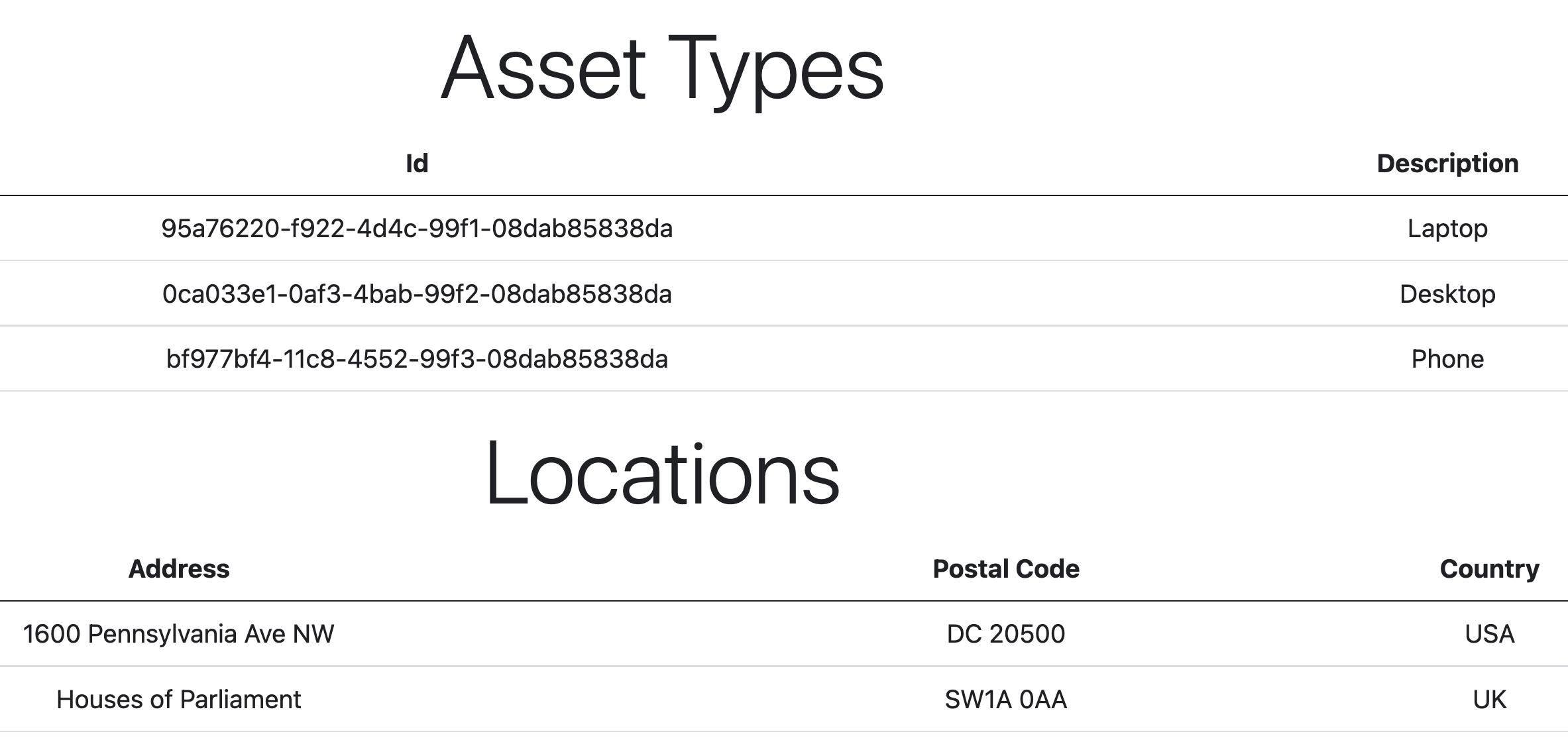 Asset Manager with CosmosDB