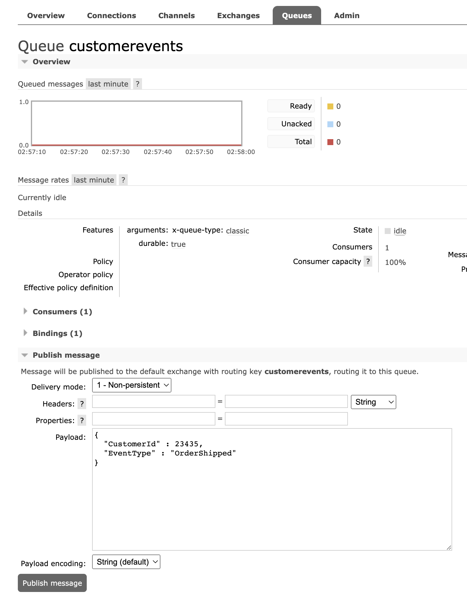 RabbitMQ publish messages